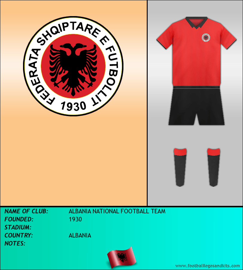 logo-of-albania-national-football-team